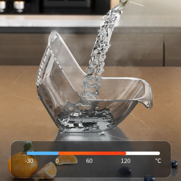 Multipurpose Strainer Bowl for Rice